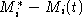 tex2html_wrap_inline600