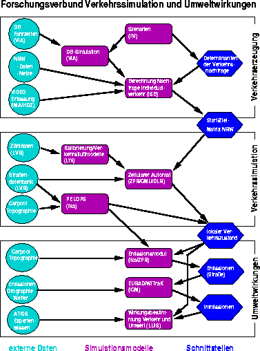 figure479